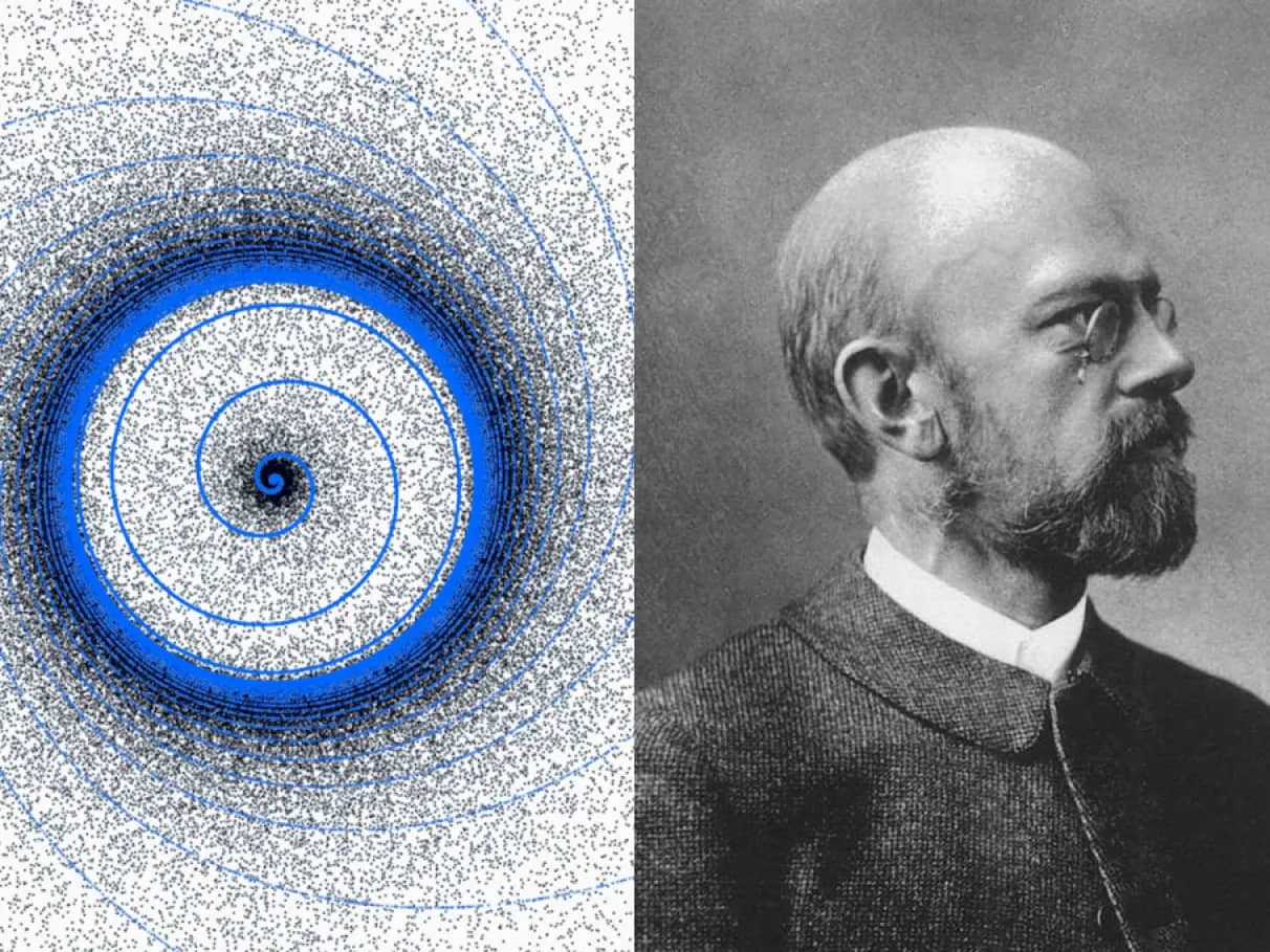 🔍 Matemáticos Desvendam Enigma de 125 Anos Que Unifica as Leis da Física!