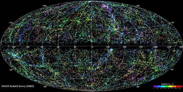 🌌 O Grande Vazio Cósmico: Estaremos Nós no Centro de um “Deserto” do Universo?